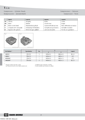 Catalogs auto parts for car and truck