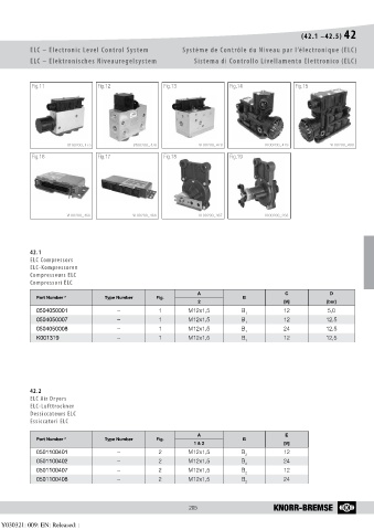 Catalogs auto parts for car and truck