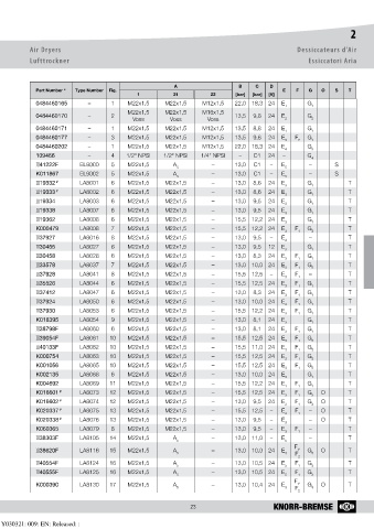 Catalogs auto parts for car and truck