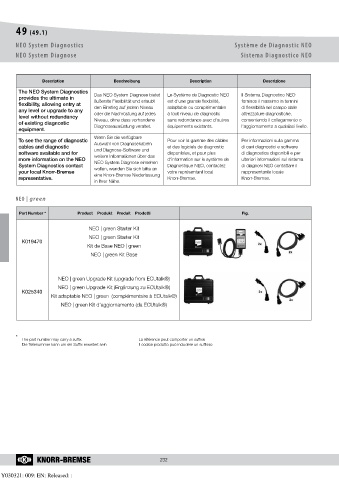 Catalogs auto parts for car and truck