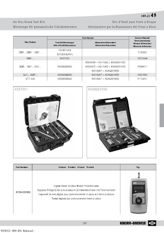 Catalogs auto parts for car and truck