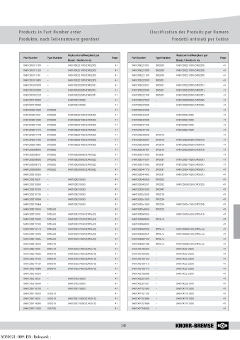 Catalogs auto parts for car and truck