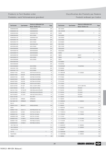 Catalogs auto parts for car and truck