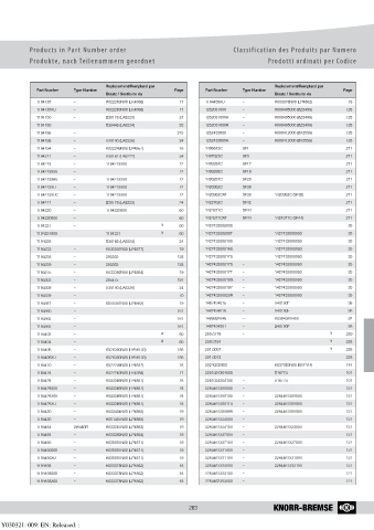 Catalogs auto parts for car and truck