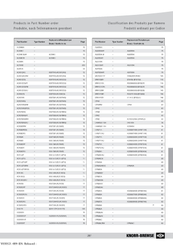 Catalogs auto parts for car and truck