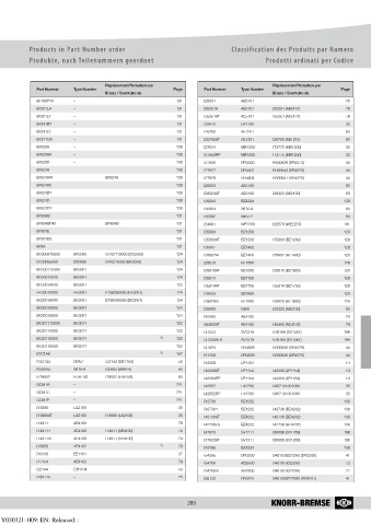 Catalogs auto parts for car and truck