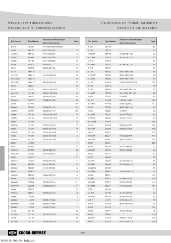 Catalogs auto parts for car and truck