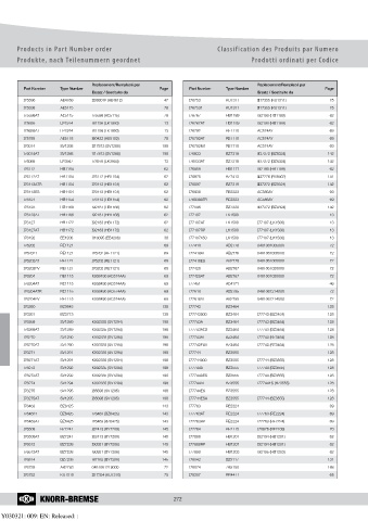 Catalogs auto parts for car and truck