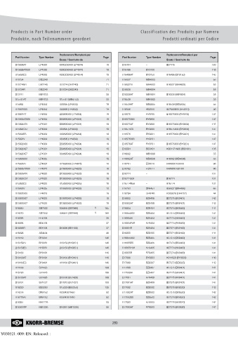 Catalogs auto parts for car and truck