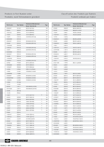 Catalogs auto parts for car and truck