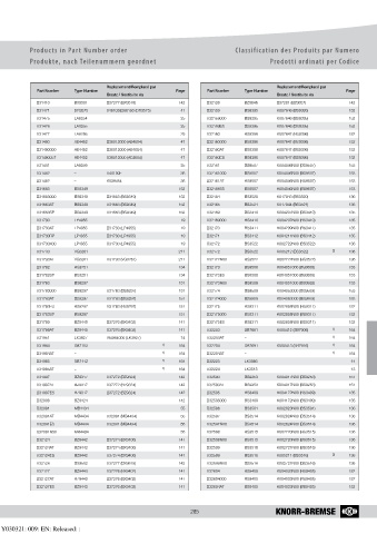 Catalogs auto parts for car and truck