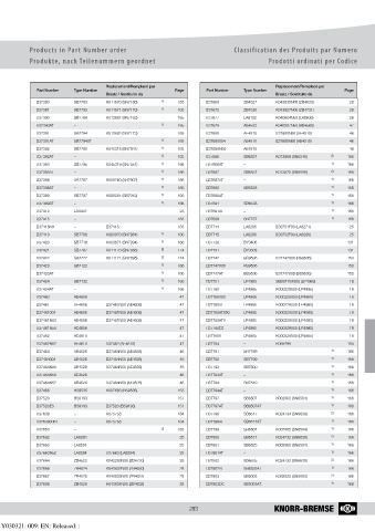 Catalogs auto parts for car and truck