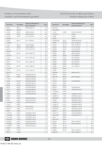 Catalogs auto parts for car and truck