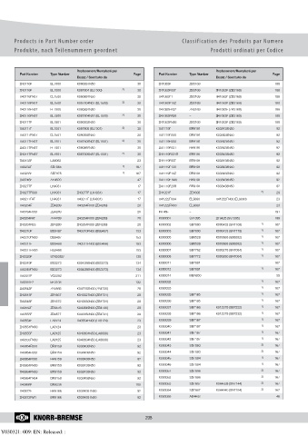 Catalogs auto parts for car and truck