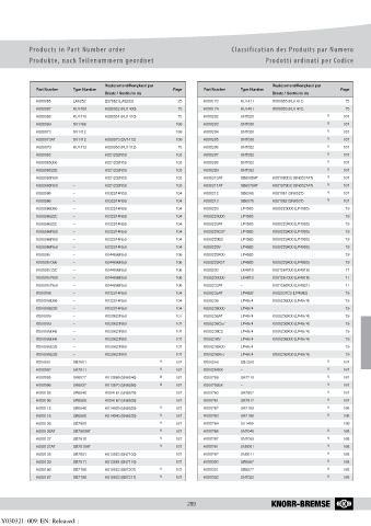 Catalogs auto parts for car and truck