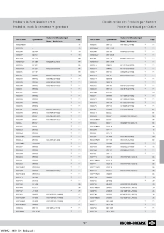 Catalogs auto parts for car and truck