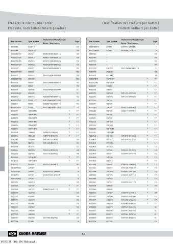 Catalogs auto parts for car and truck