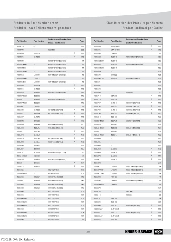 Catalogs auto parts for car and truck