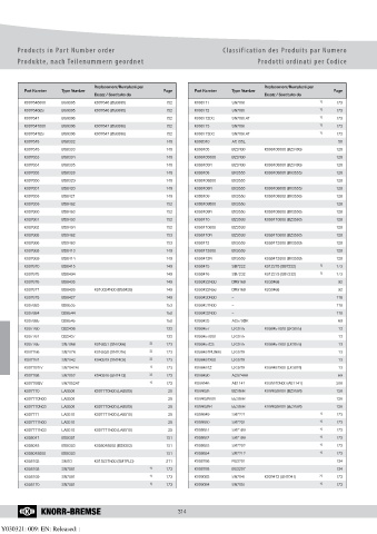 Catalogs auto parts for car and truck