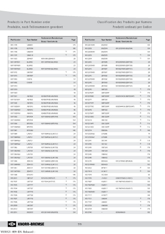 Catalogs auto parts for car and truck