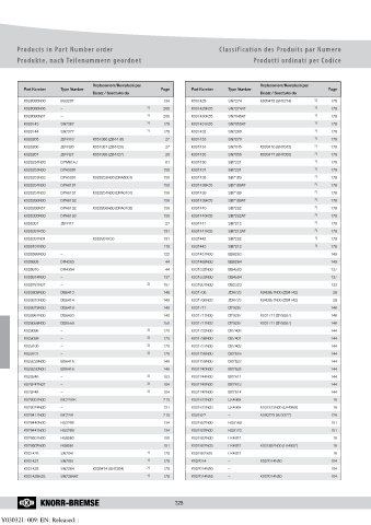 Catalogs auto parts for car and truck