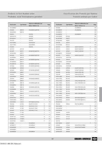 Catalogs auto parts for car and truck