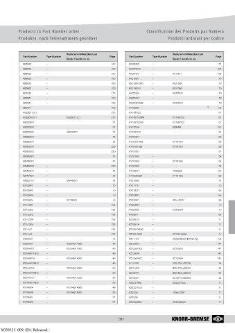 Catalogs auto parts for car and truck