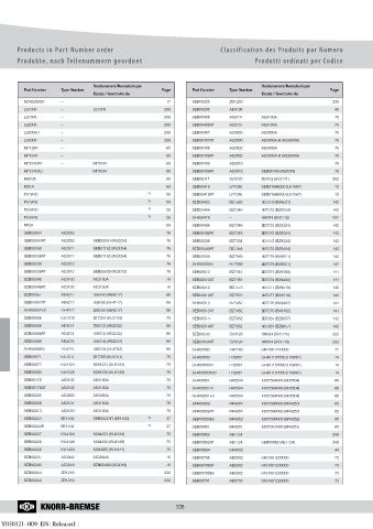 Catalogs auto parts for car and truck