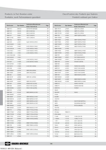 Catalogs auto parts for car and truck