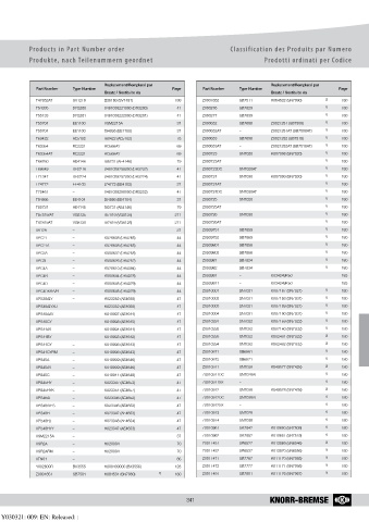 Catalogs auto parts for car and truck