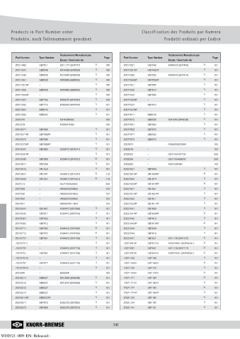 Catalogs auto parts for car and truck