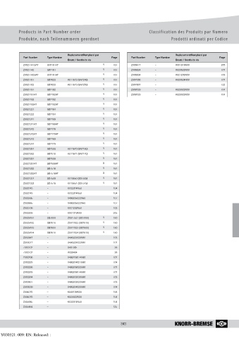 Catalogs auto parts for car and truck