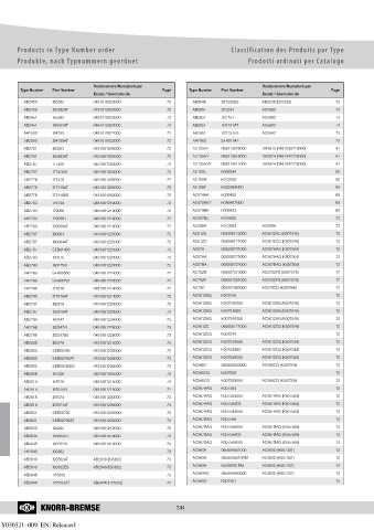 Catalogs auto parts for car and truck