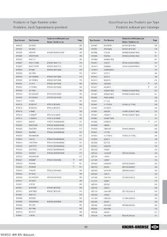 Catalogs auto parts for car and truck