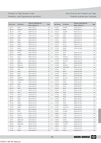 Catalogs auto parts for car and truck