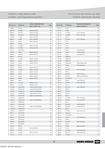 Catalogs auto parts for car and truck