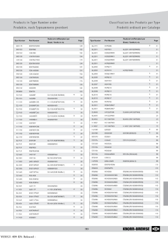 Catalogs auto parts for car and truck