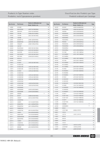 Catalogs auto parts for car and truck