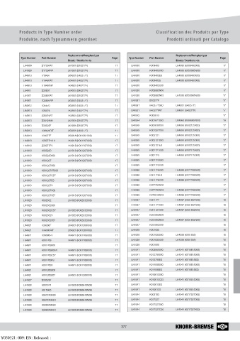 Catalogs auto parts for car and truck