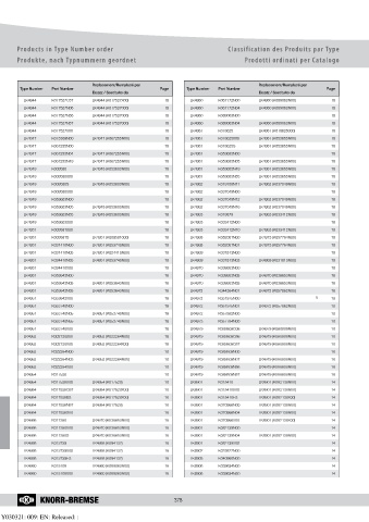 Catalogs auto parts for car and truck