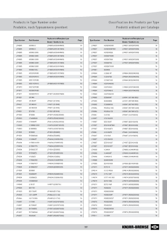 Catalogs auto parts for car and truck