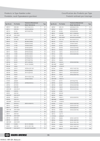 Catalogs auto parts for car and truck