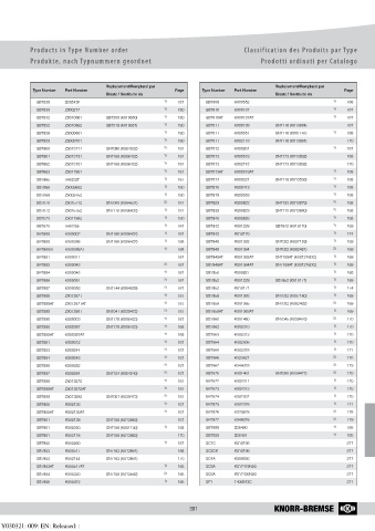 Catalogs auto parts for car and truck