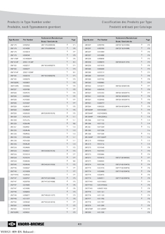 Catalogs auto parts for car and truck