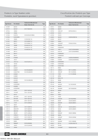 Catalogs auto parts for car and truck