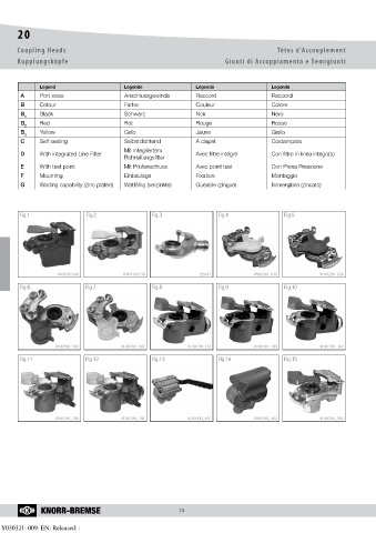 Catalogs auto parts for car and truck