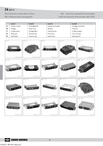 Catalogs auto parts for car and truck