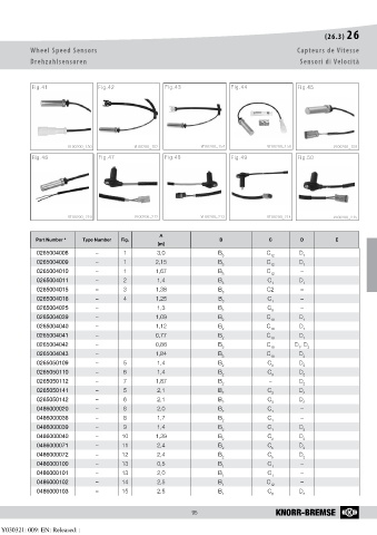 Catalogs auto parts for car and truck