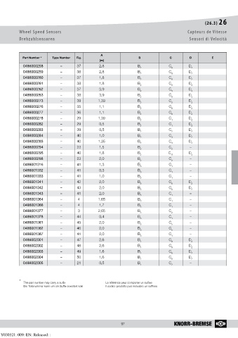 Catalogs auto parts for car and truck