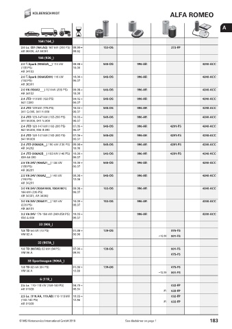 Catalogs auto parts for car and truck